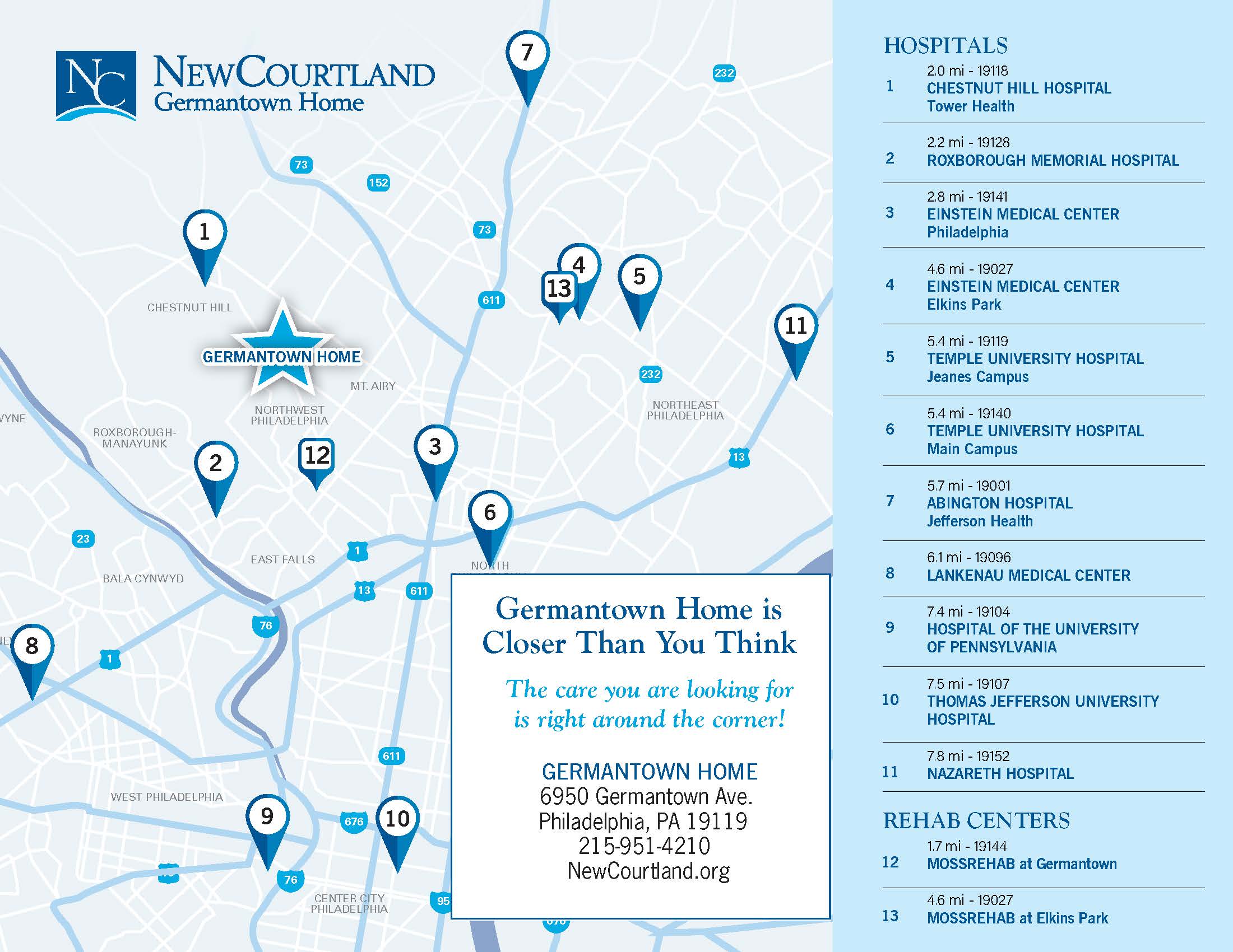 Germantown Home Map